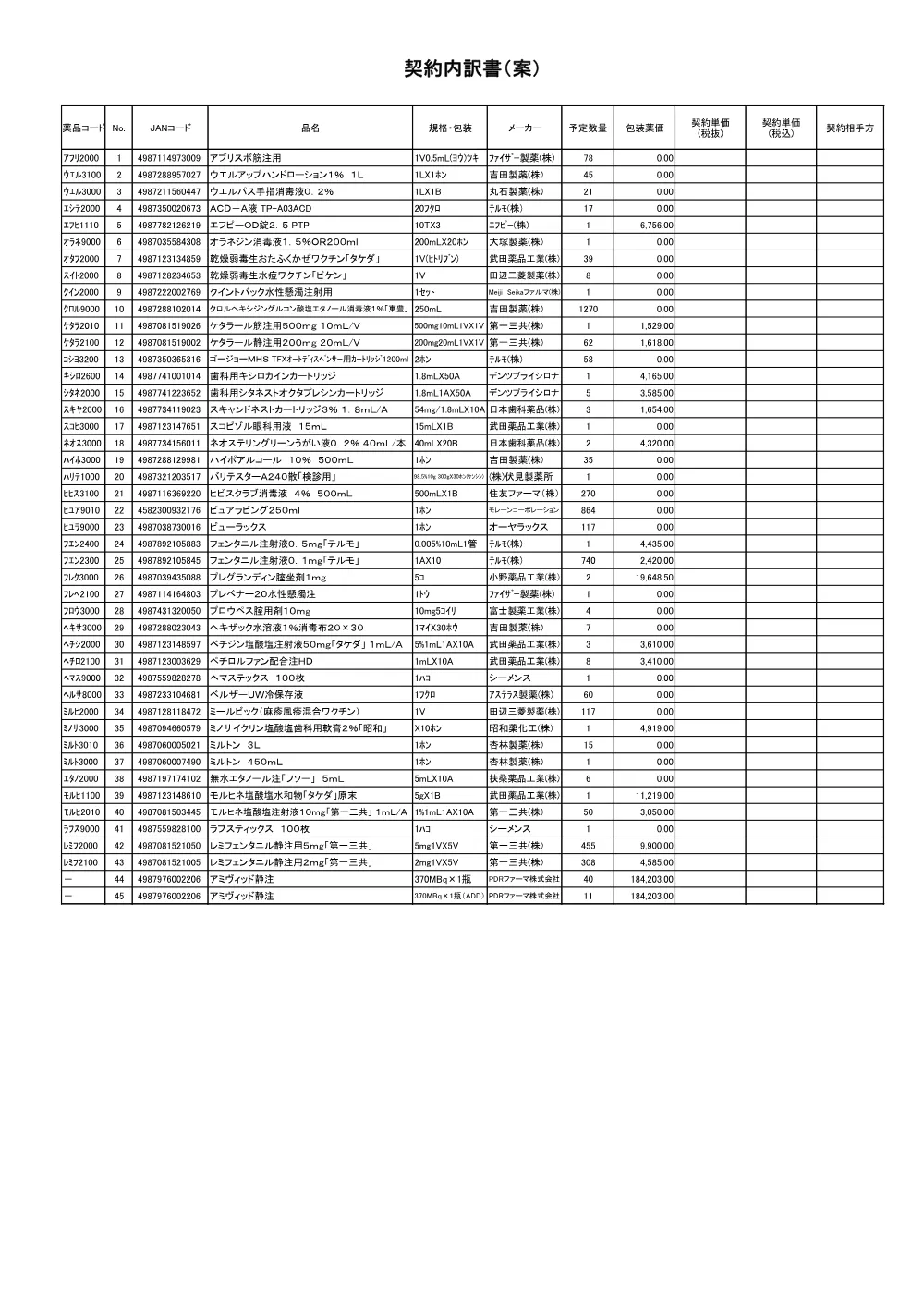 2026.08.13_keiyakuutiwakesyoann_iyakuhinn.pdf 1ページ目のプレビュー