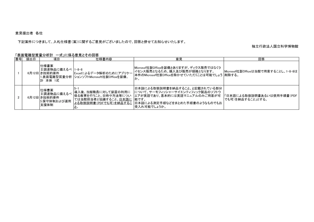 r08_06(TIMS)_answer1.pdf 1ページ目のプレビュー