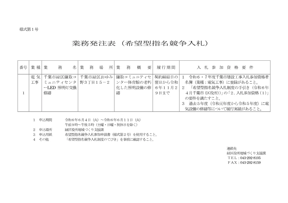 01_gyoumuhattyuuhyou.pdf 1ページ目のプレビュー