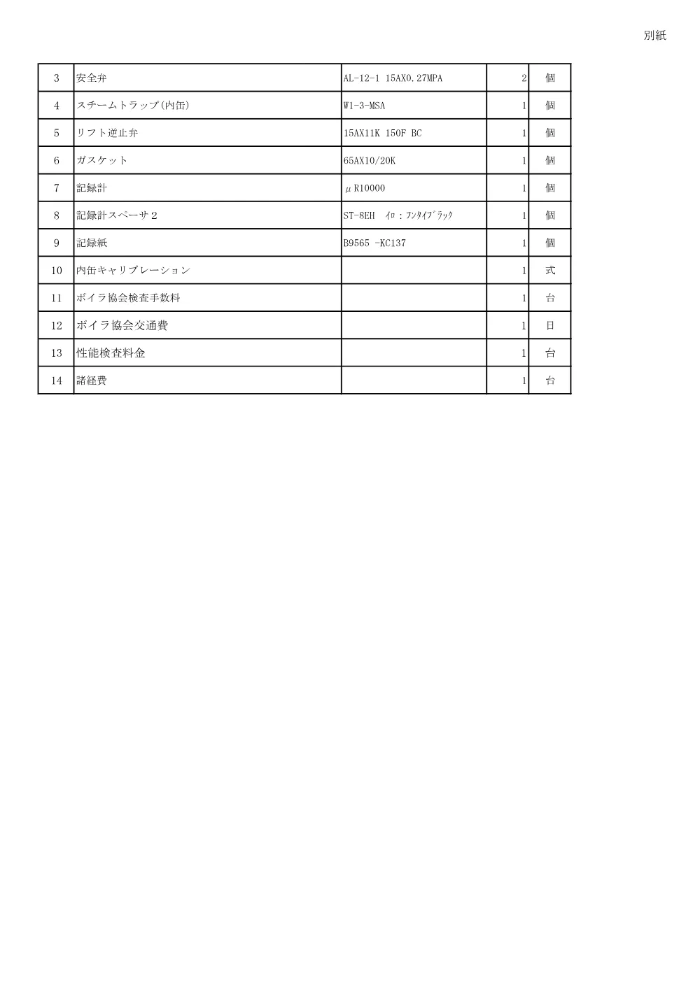 20260806_kouatumekkinntyuuzai_hituyoubuhinnbessi-1.pdf 2ページ目のプレビュー