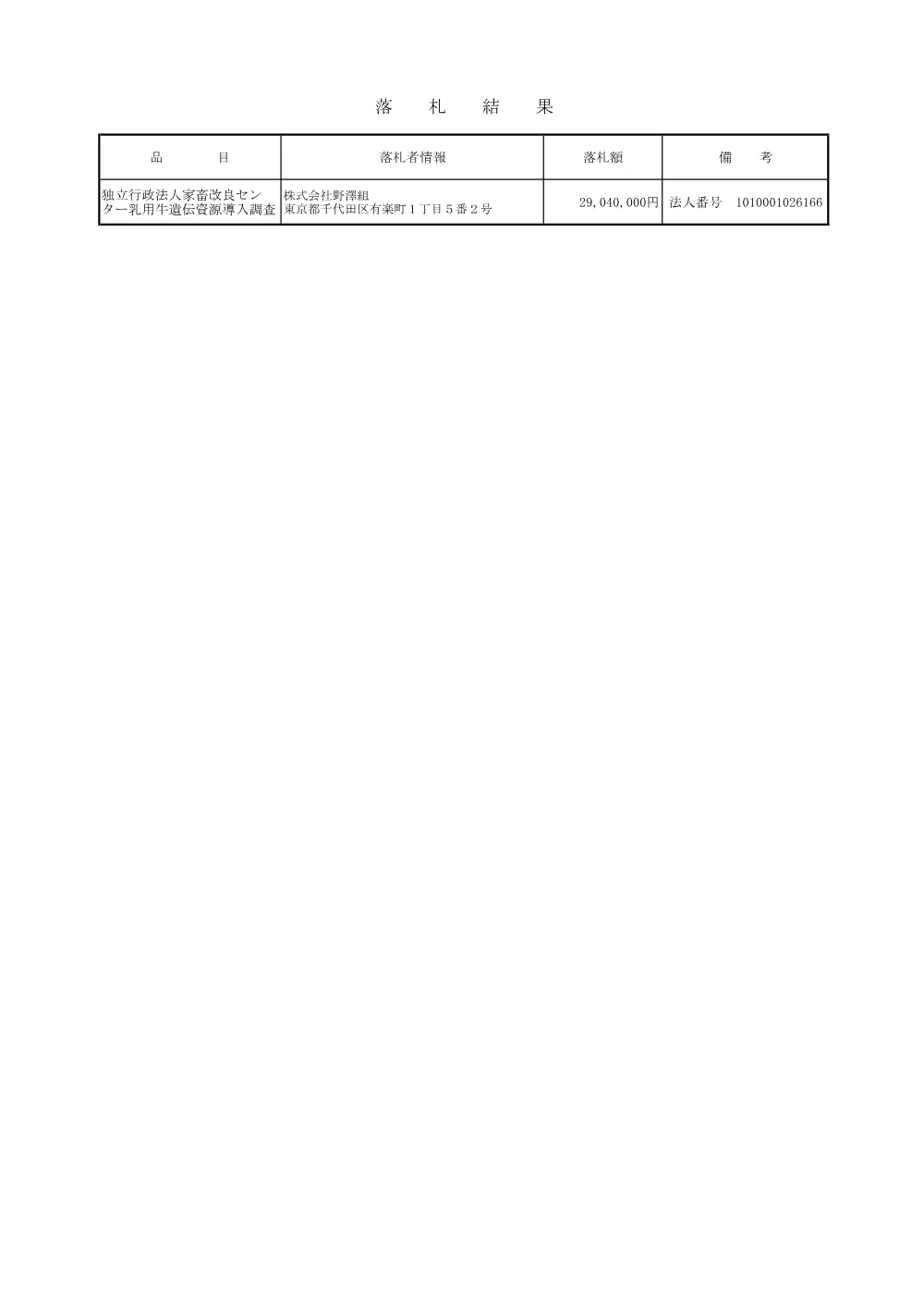 rakusatukekka_R70911.pdf 1ページ目のプレビュー