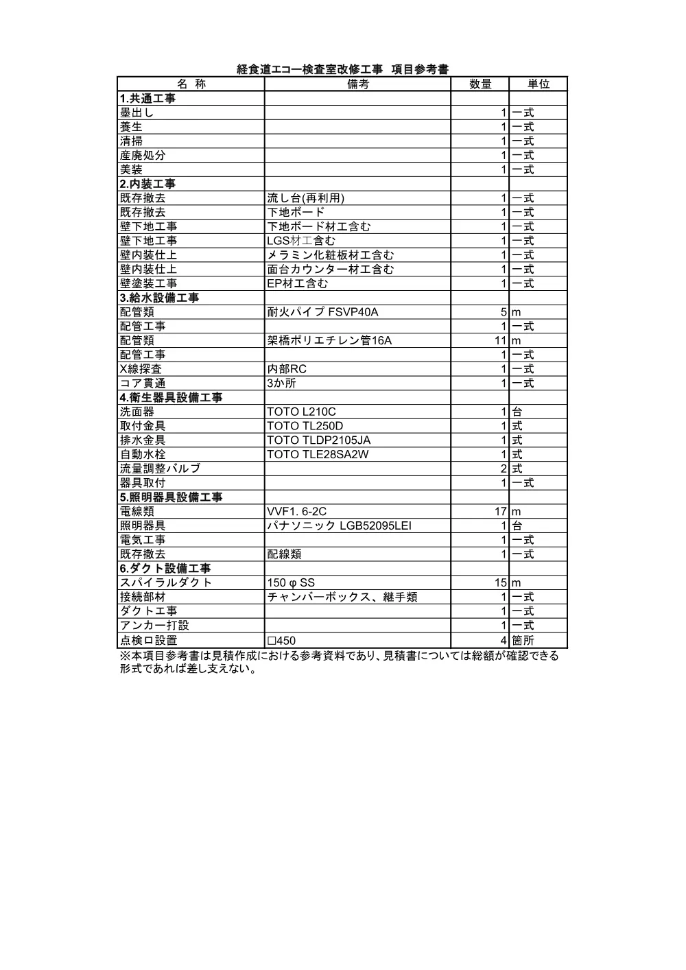20260721_keisyokudoueko_koumokusannkousyo.pdf 1ページ目のプレビュー