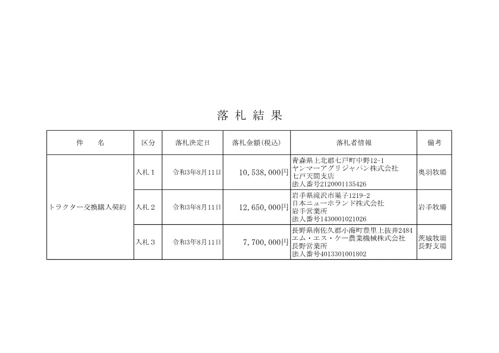 kekka20210811.pdf 1ページ目のプレビュー