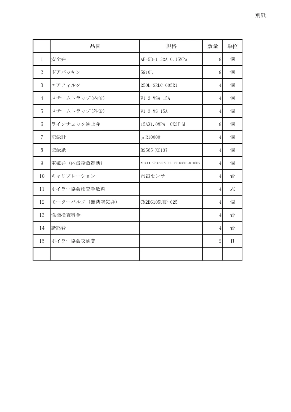 20260721_kouatuzyoukimekkinndoukann_hituyoubuhinn.pdf 1ページ目のプレビュー