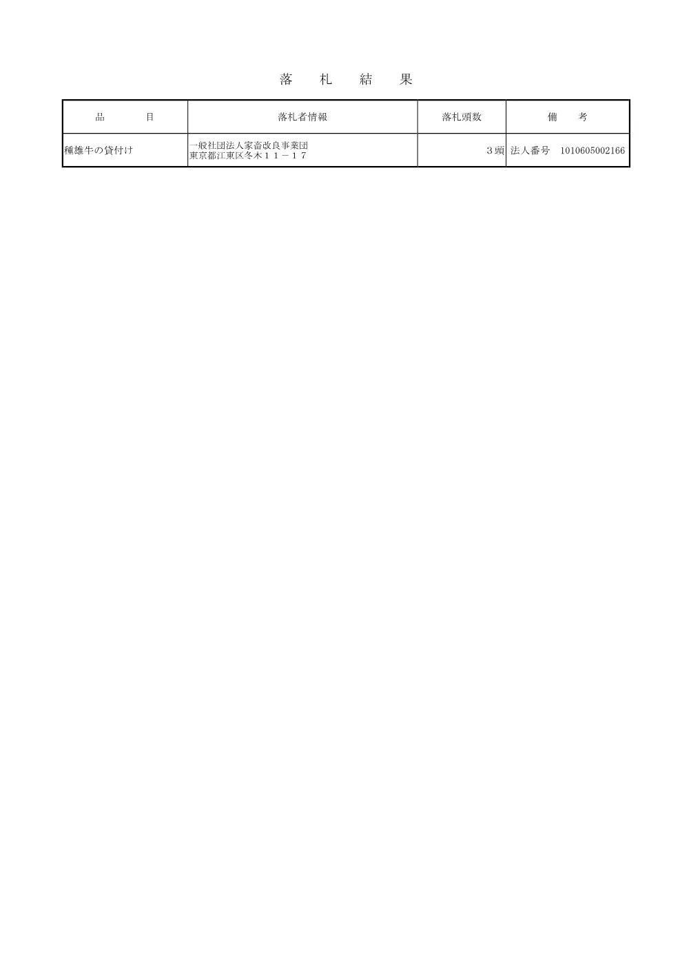 kashitsukekekka080703.pdf 1ページ目のプレビュー