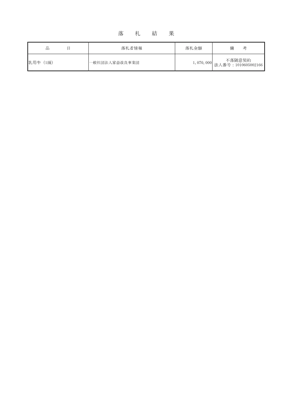 kekka071118.pdf 1ページ目のプレビュー