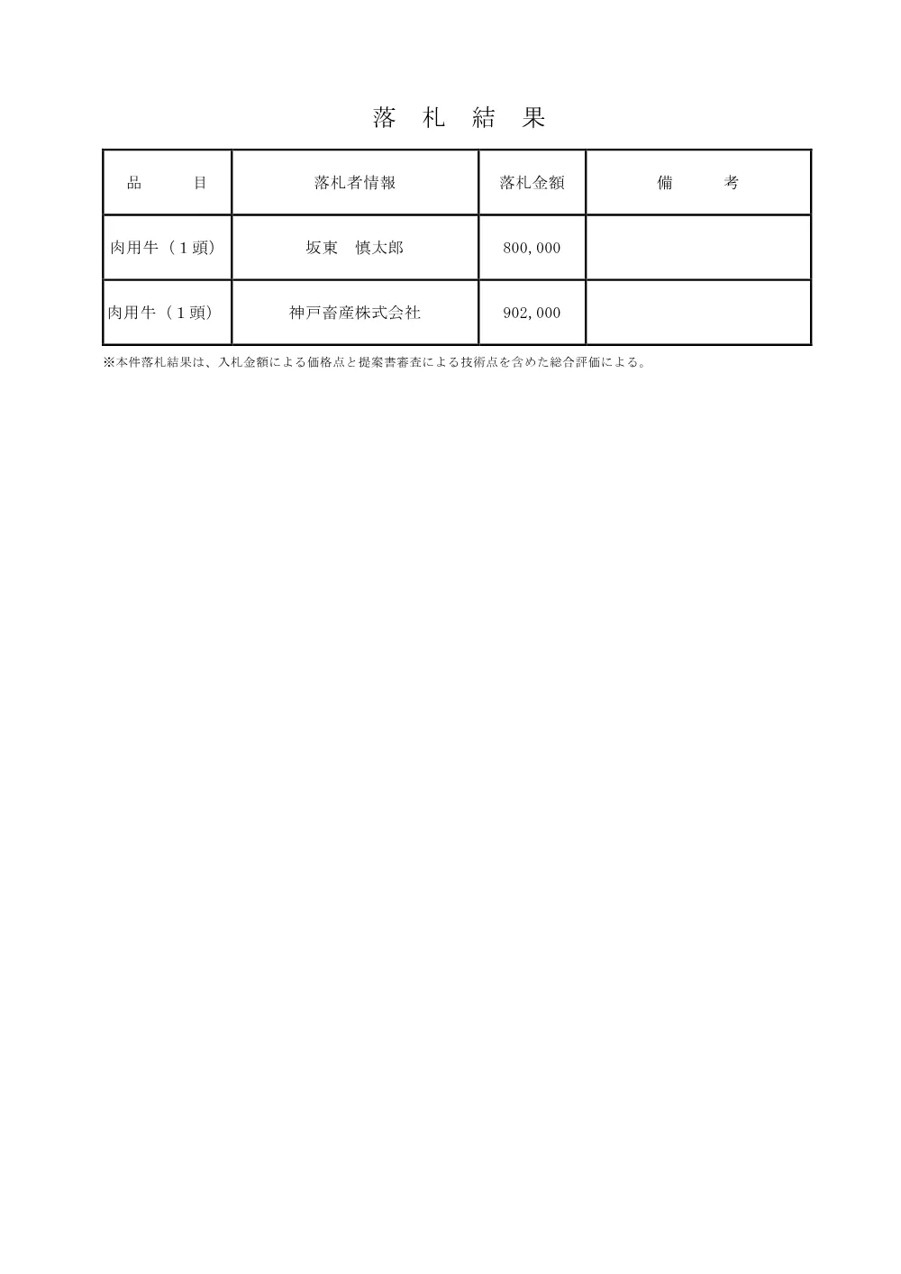 kekka0070807.pdf 1ページ目のプレビュー
