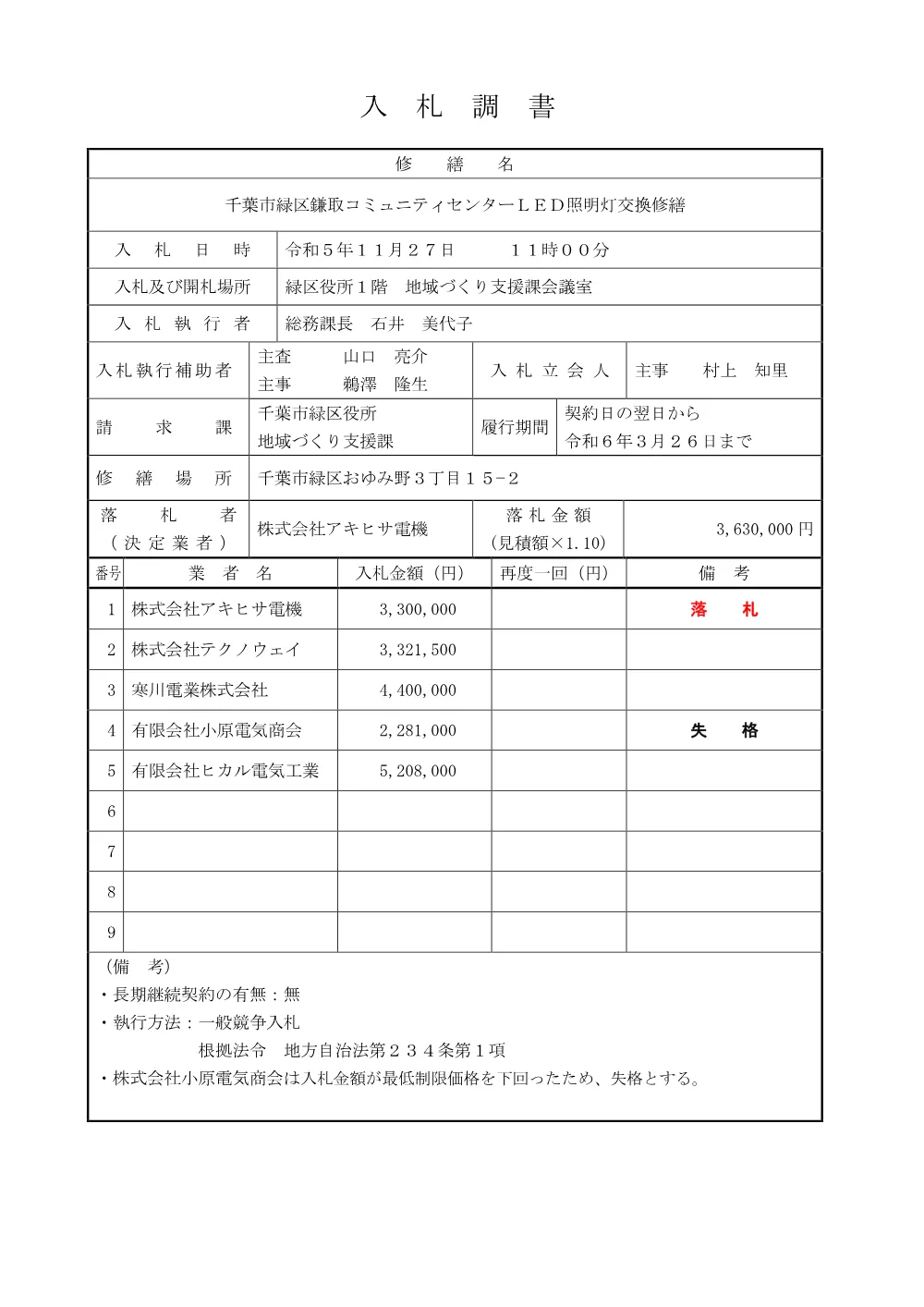 r5nyusathu.pdf 1ページ目のプレビュー