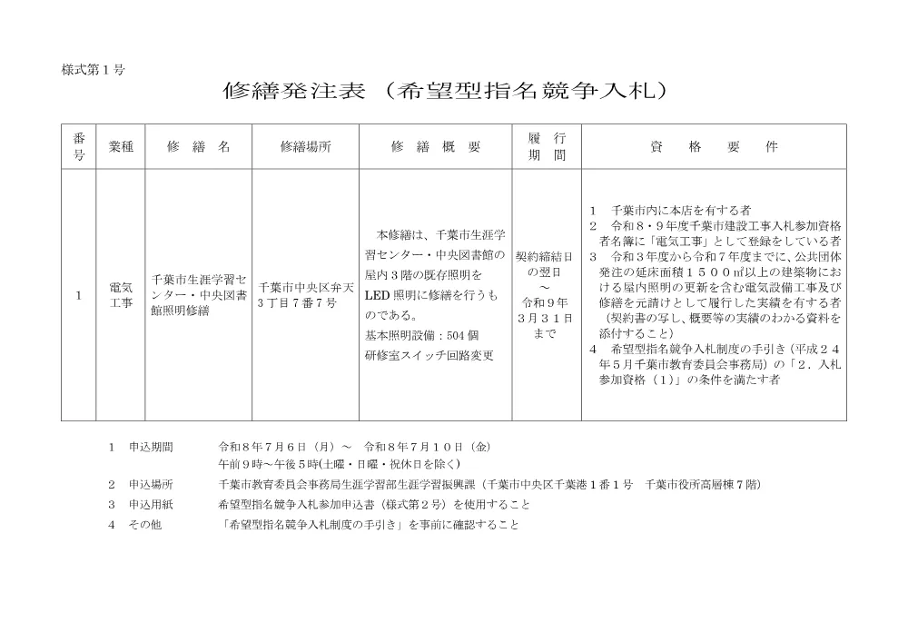 syuuzenhattyuusyo.pdf 1ページ目のプレビュー