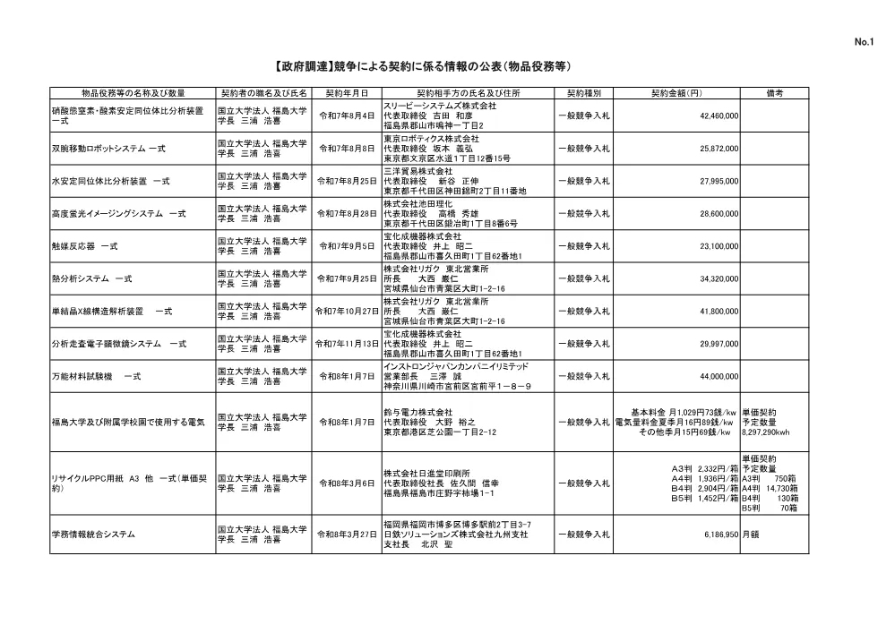 seicho_260331.pdf 1ページ目のプレビュー