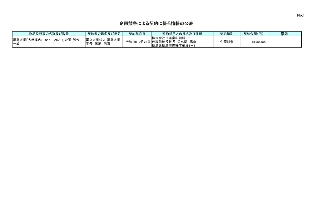 kikaku260331.pdf 1ページ目のプレビュー