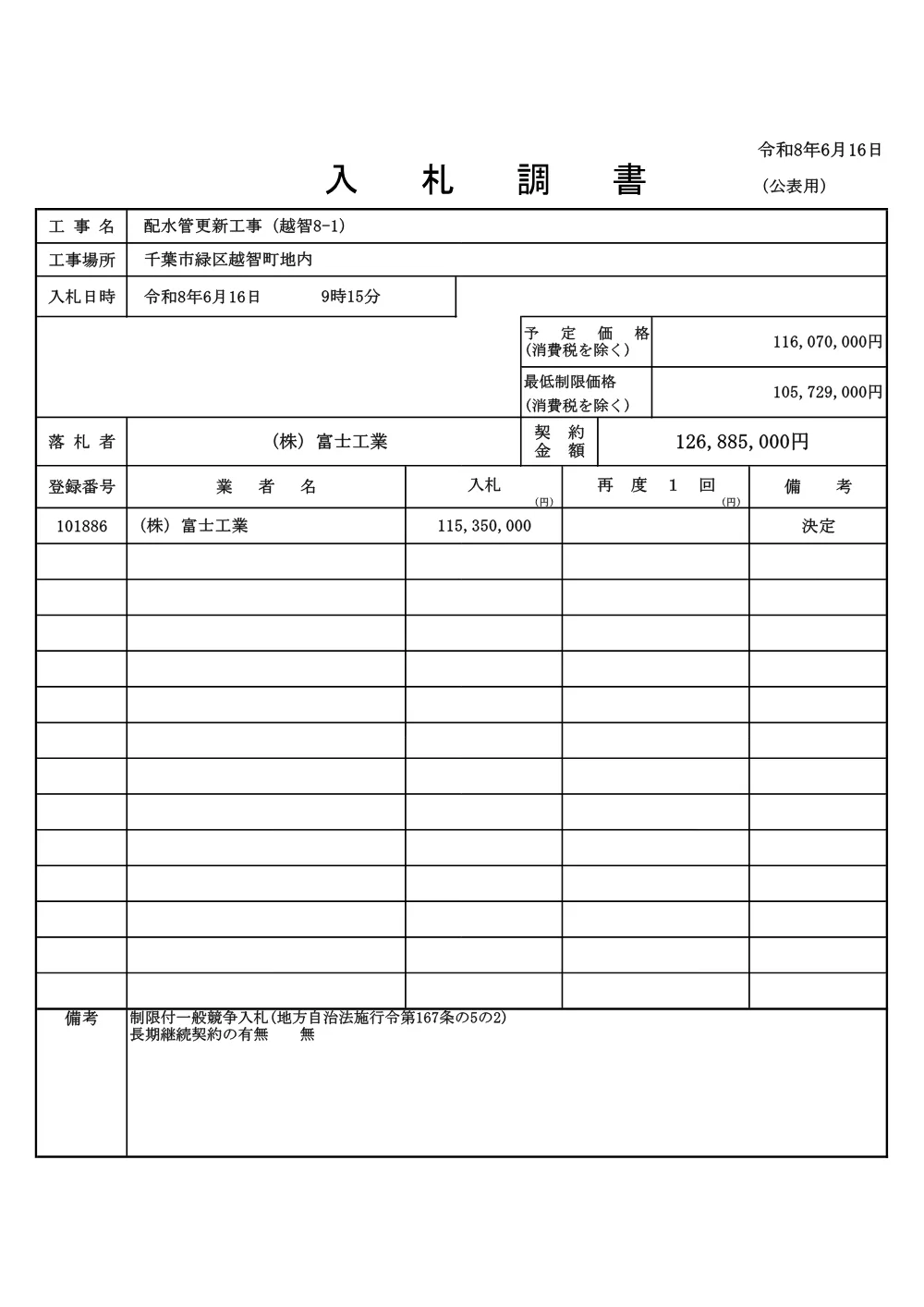 tyousyo2.pdf 1ページ目のプレビュー