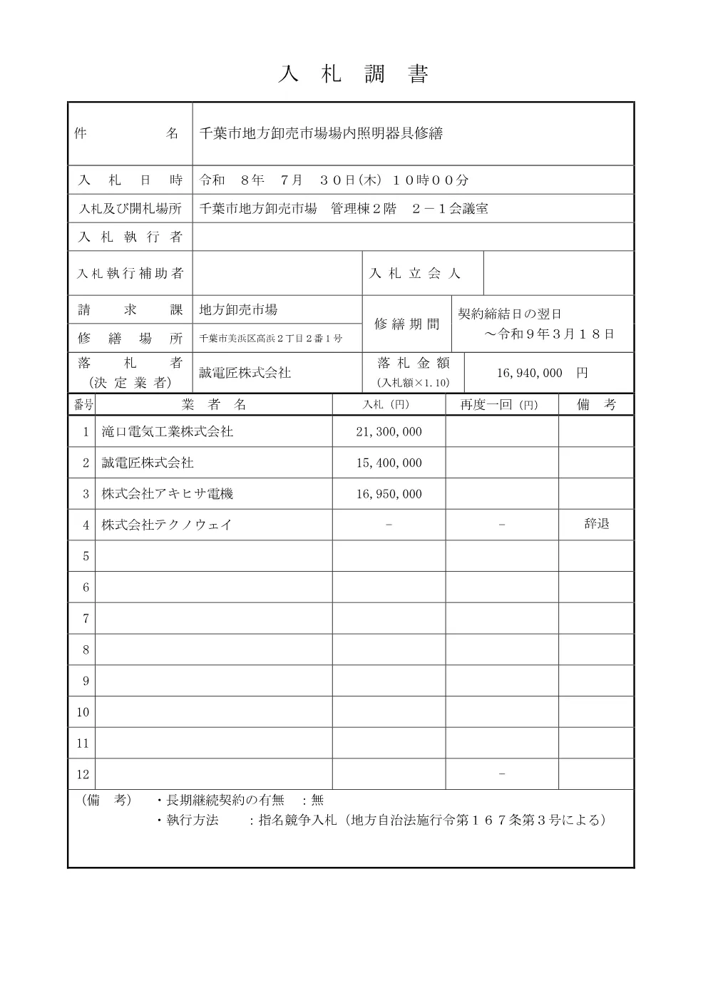 r8_suisanntouhokasyoumei_nyuusatutyousyo_toiresyoumei.pdf 1ページ目のプレビュー
