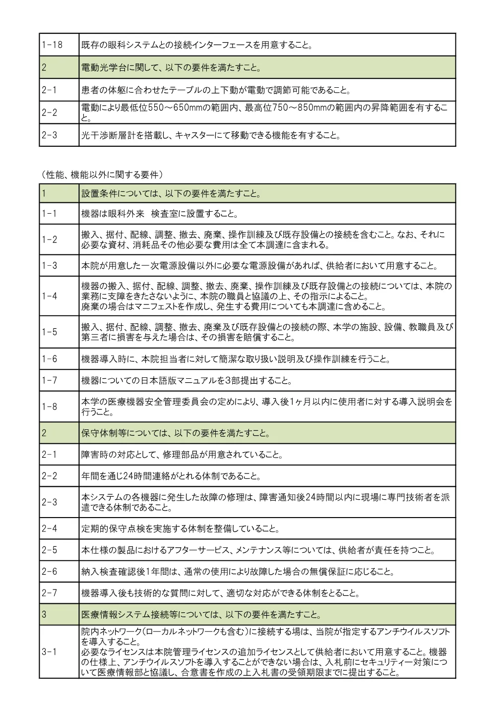 病院調達係「眼撮影装置」仕様書.pdf 2ページ目のプレビュー