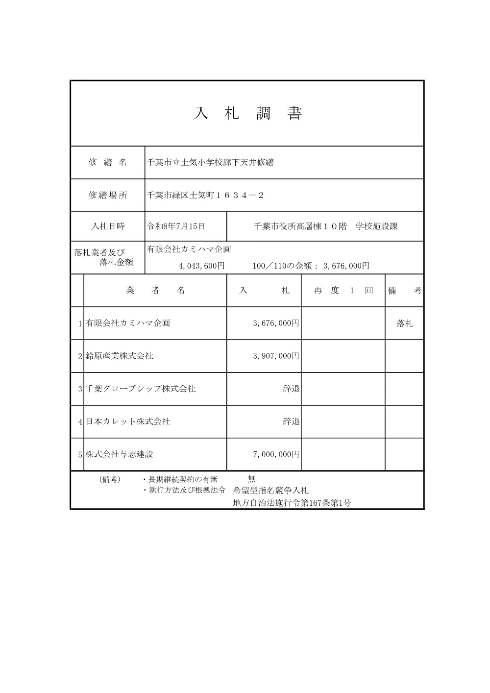 nyuusatsuchousho_toke202607.pdf 1ページ目のプレビュー