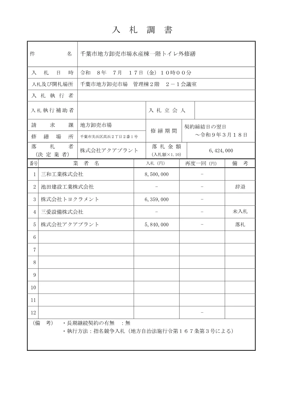 nyuusatutyousyo_suisanntouikkaitoirehoka.pdf 1ページ目のプレビュー