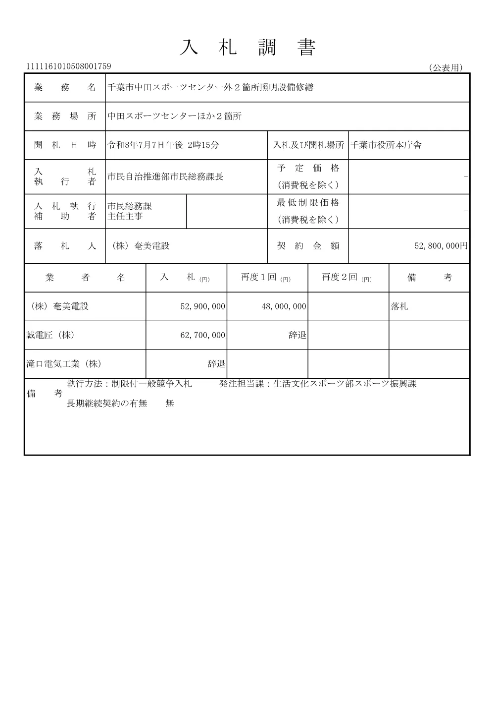 nyusatsucyosyo_nakataled.pdf 1ページ目のプレビュー
