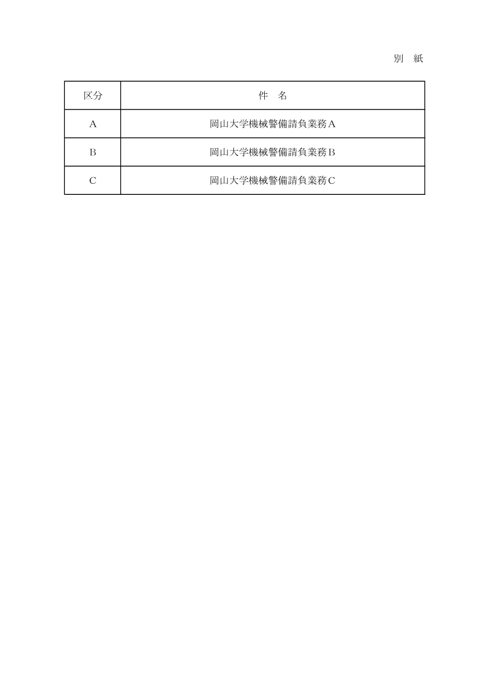 岡山大学機械警備請負業務（内訳別紙）.pdf 2ページ目のプレビュー