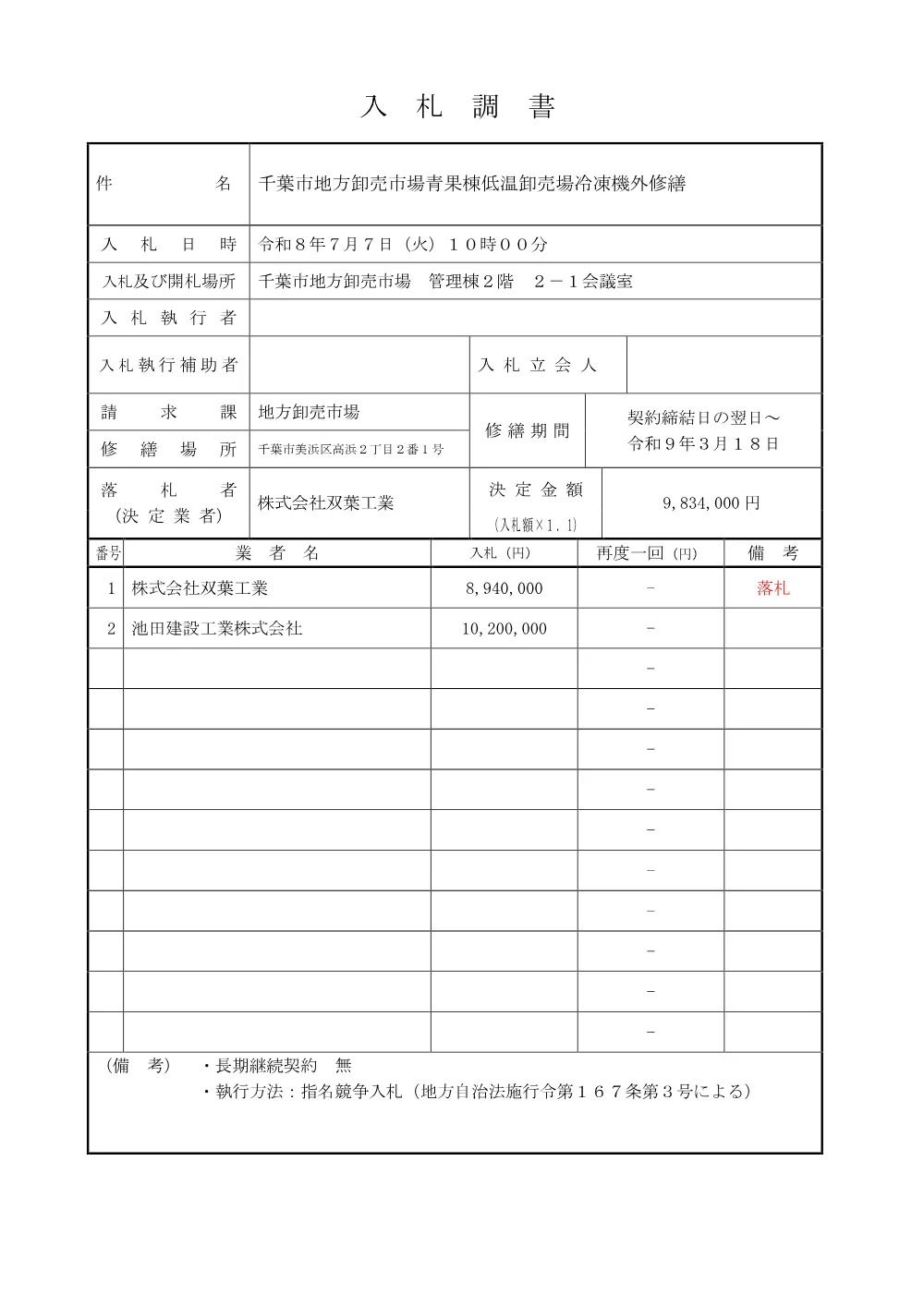 nyuusatuhousho_seikatoureitoukir8.pdf 1ページ目のプレビュー