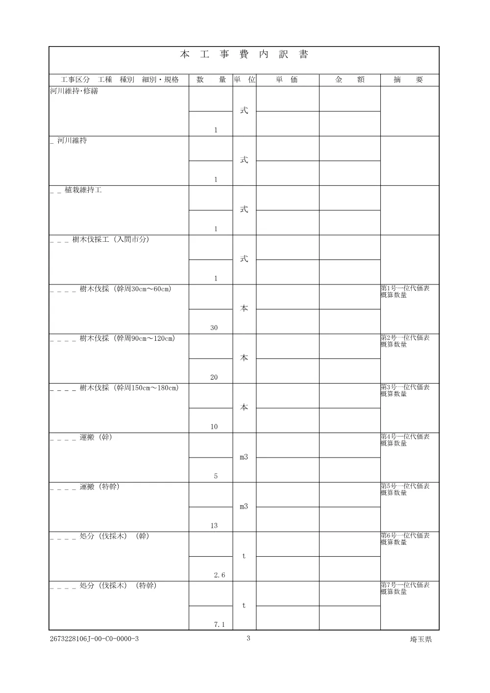 02_仕様書（霞川外樹木伐採工）.pdf 3ページ目のプレビュー