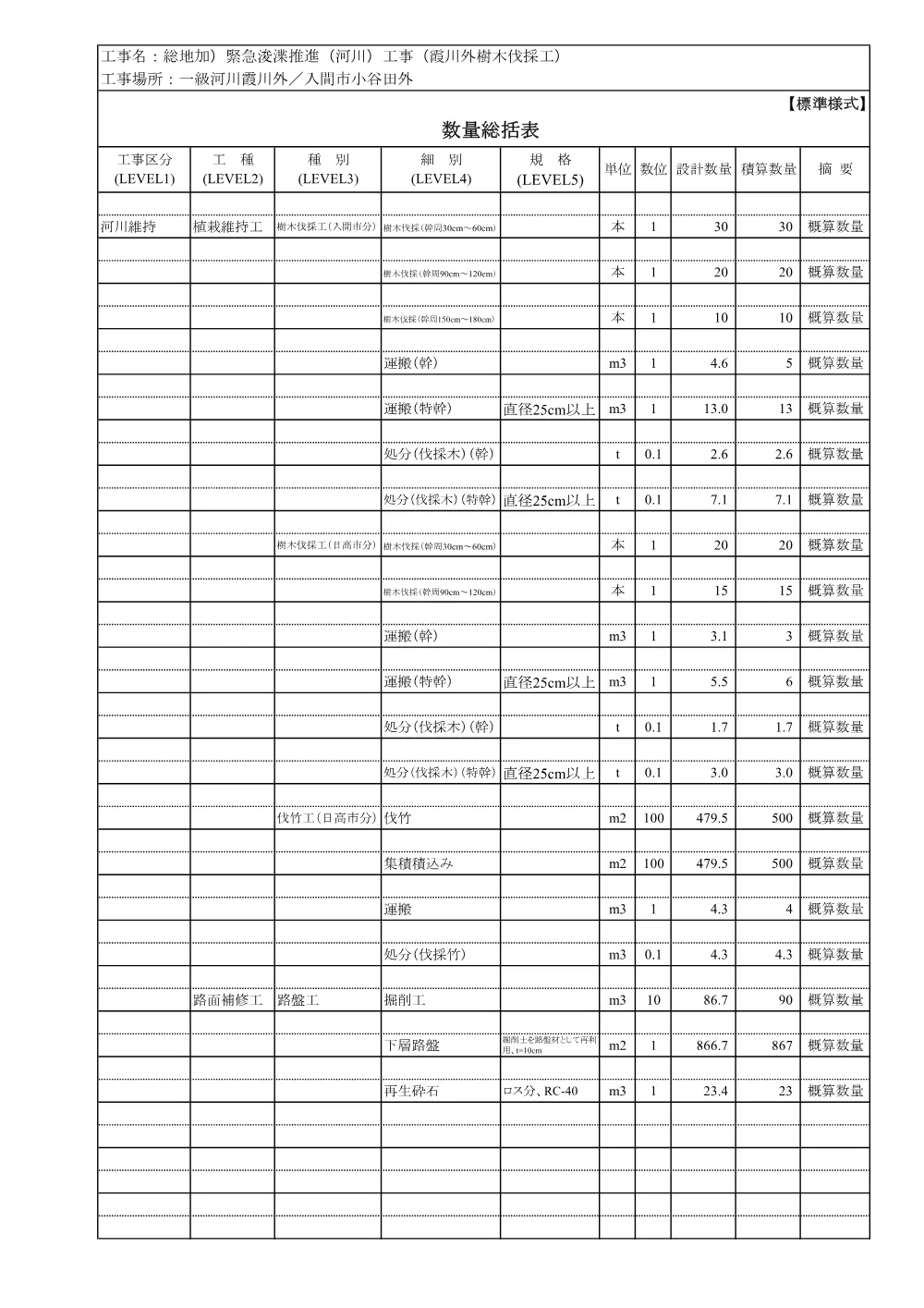 04_数量計算書（霞川外樹木伐採工）.pdf 1ページ目のプレビュー