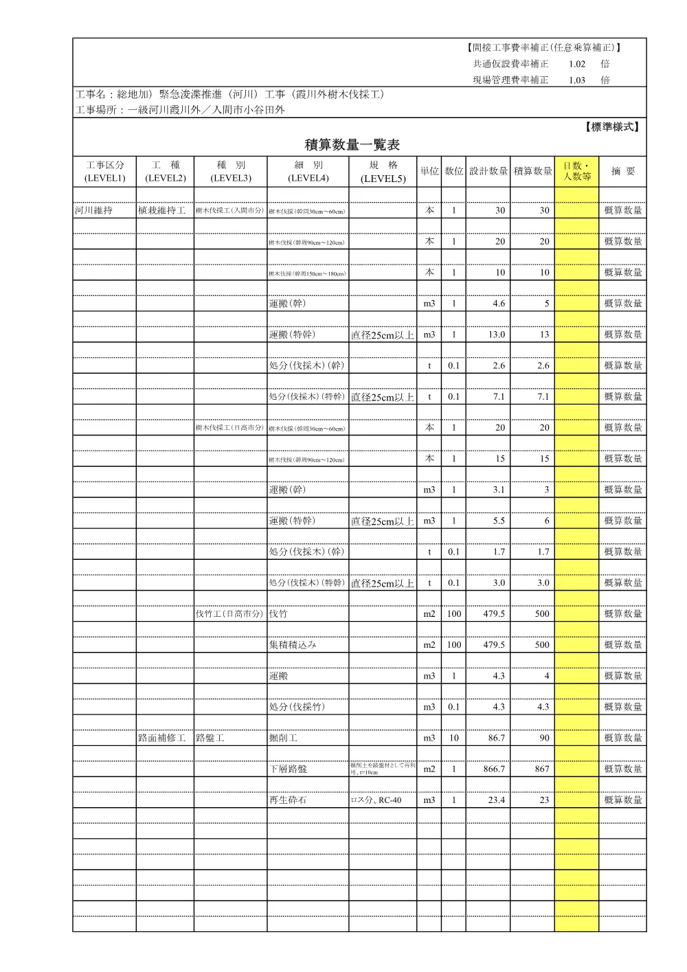 07_積算参考資料（霞川外樹木伐採）.pdf 2ページ目のプレビュー