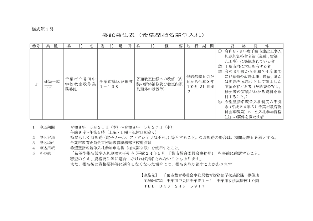 hacchuhyo_r8hondachukyoshitsukaishu.pdf 1ページ目のプレビュー