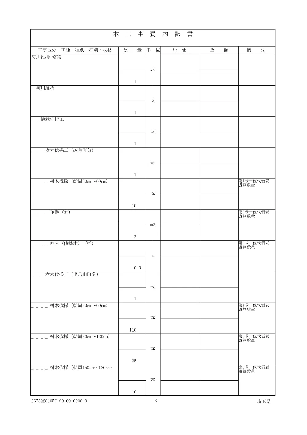 02_仕様書（毛呂川外樹木伐採工）.pdf 3ページ目のプレビュー