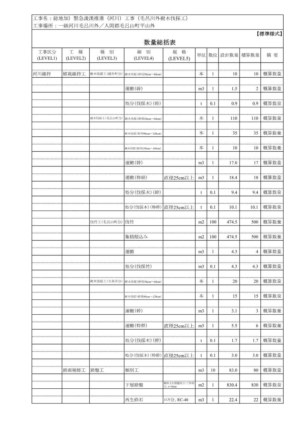 04_数量計算書（毛呂川外樹木伐採工）.pdf 1ページ目のプレビュー