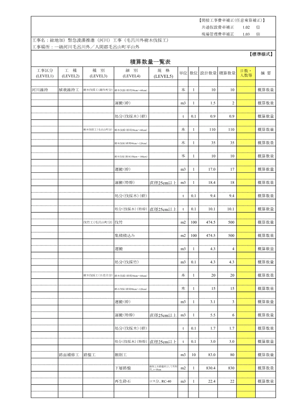 07_積算参考資料（毛呂川外樹木伐採工）.pdf 2ページ目のプレビュー
