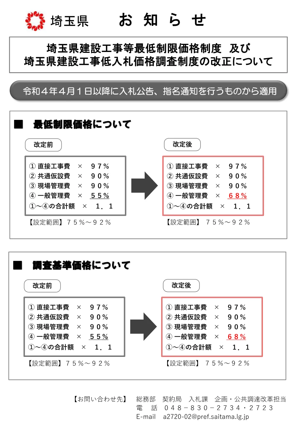17_【お知らせ】最低制限価格制度及び低入札調査制度の改正について.pdf 1ページ目のプレビュー