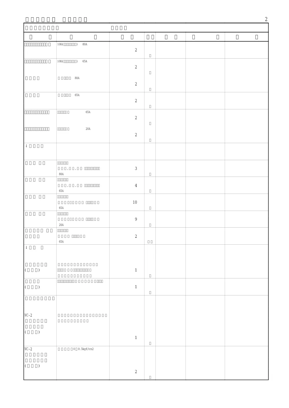 104328 参考数量書.pdf 3ページ目のプレビュー