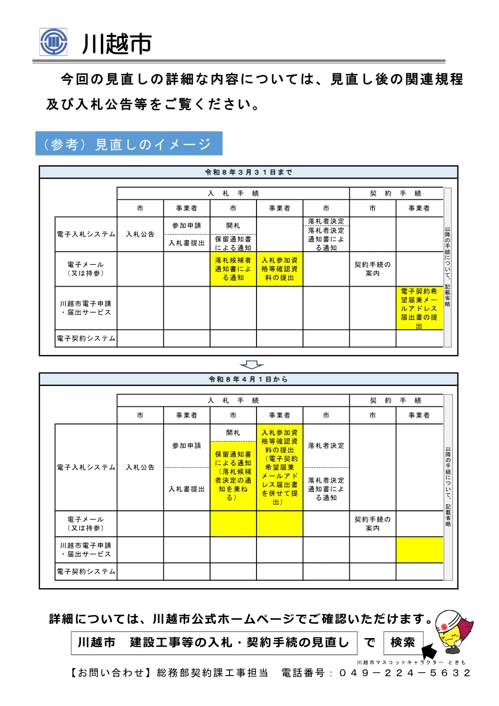 お知らせに係るリーフレット（建設工事）.pdf 2ページ目のプレビュー