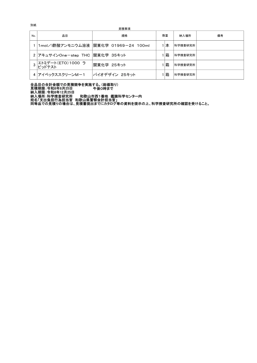１mol/１酢酸アンモニウム溶液等の購入.pdf 2ページ目のプレビュー