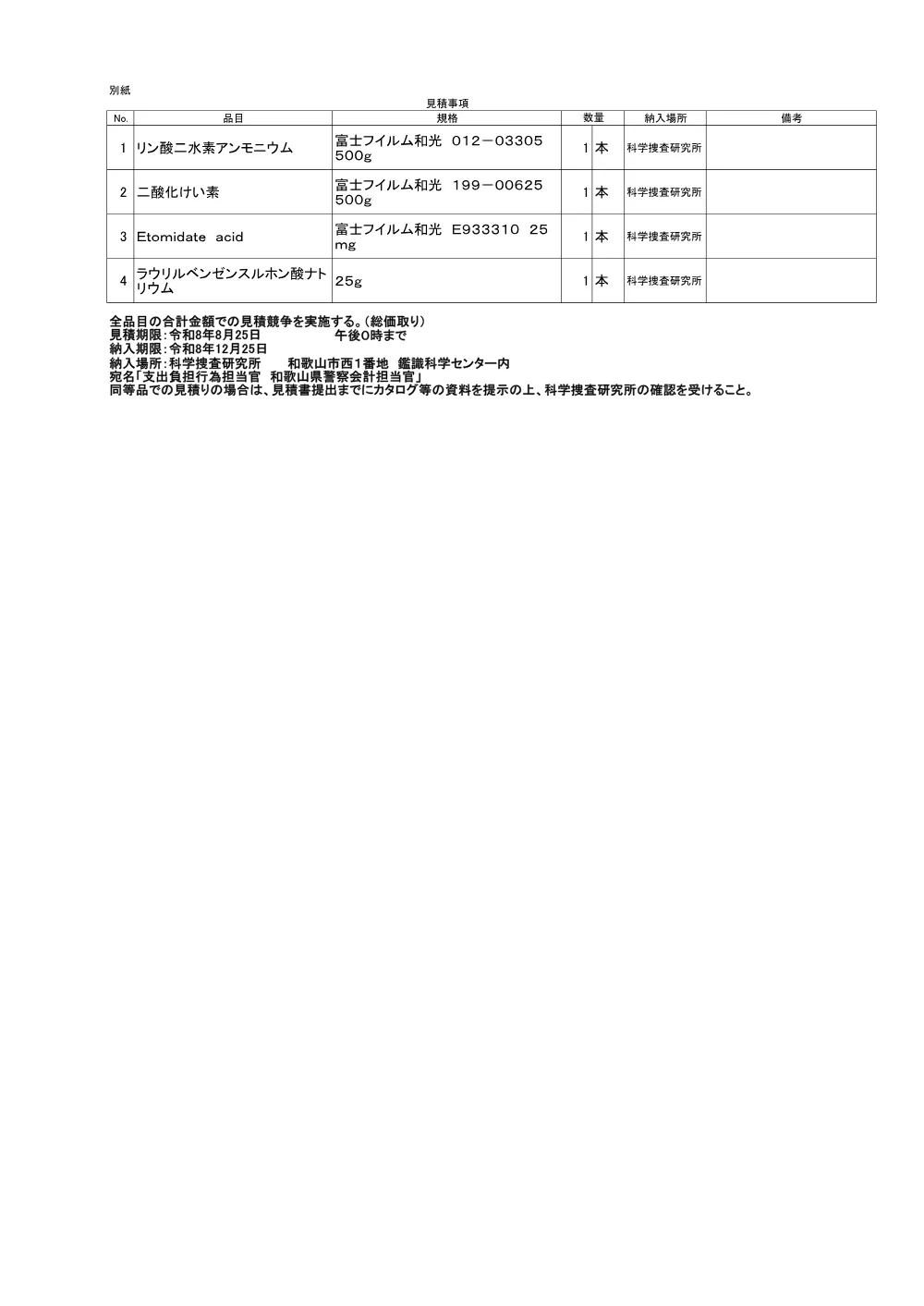 リン酸二水素アンモニウム等の購入.pdf 2ページ目のプレビュー