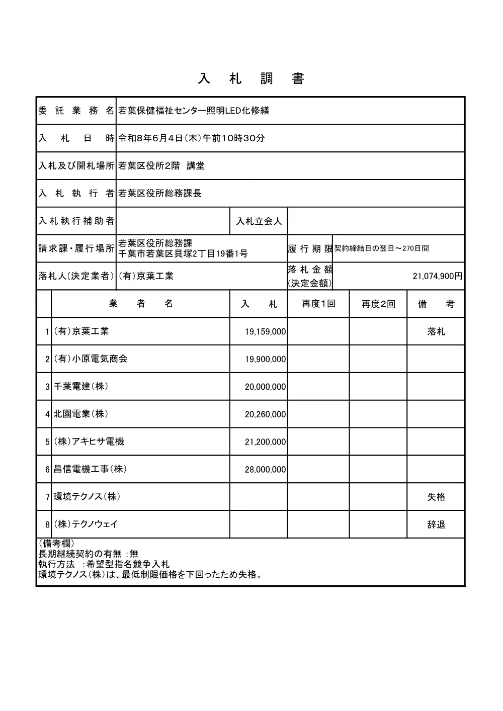 nyuusatutyosyo_led_hwc2.pdf 1ページ目のプレビュー