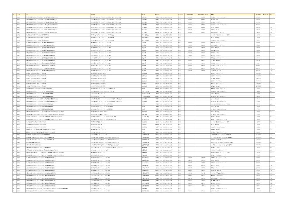 56832.pdf 2ページ目のプレビュー
