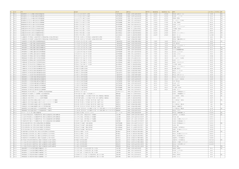 56832.pdf 3ページ目のプレビュー