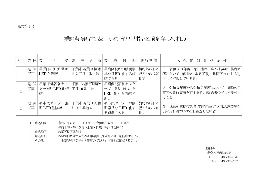 hattyuuhyou_led.pdf 1ページ目のプレビュー