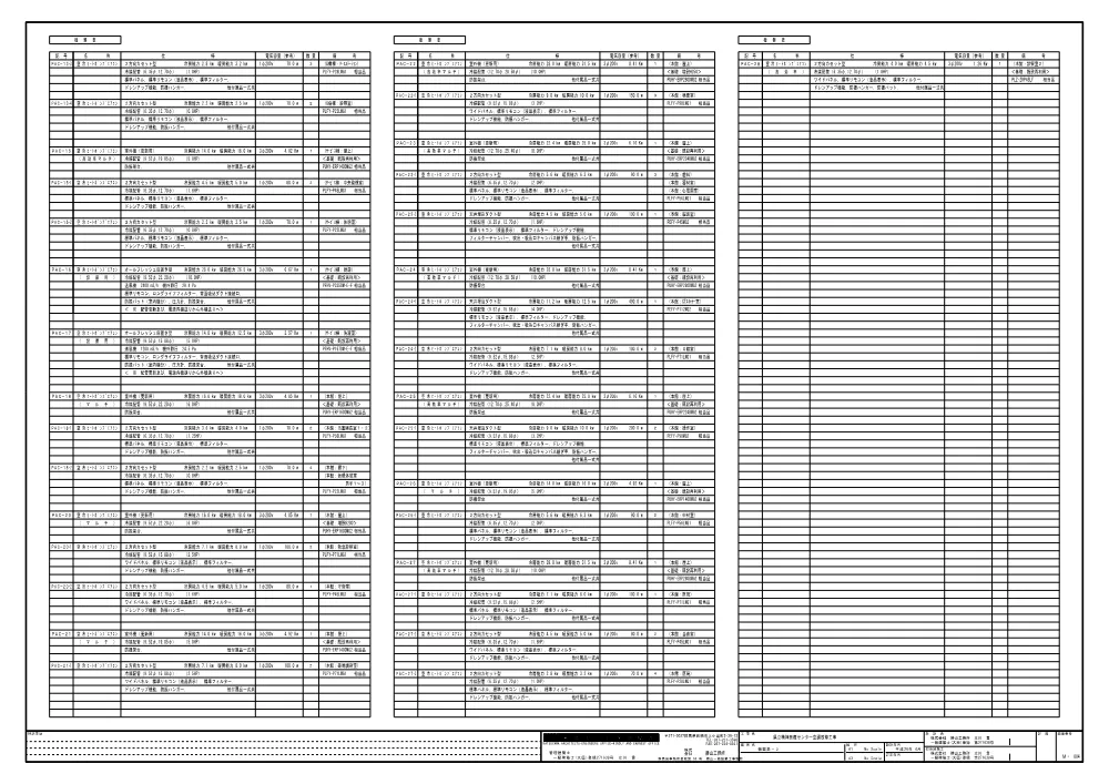 04_仕様書_機器一覧No2.pdf 1ページ目のプレビュー