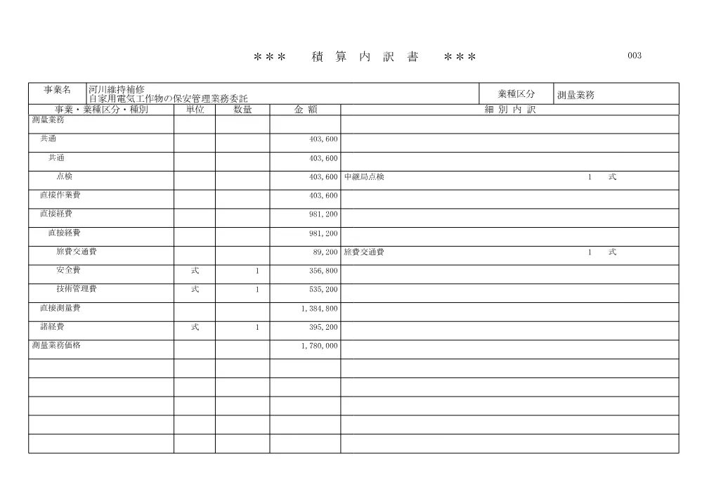 508-75-M0001-事後公表（金額入）.pdf 3ページ目のプレビュー