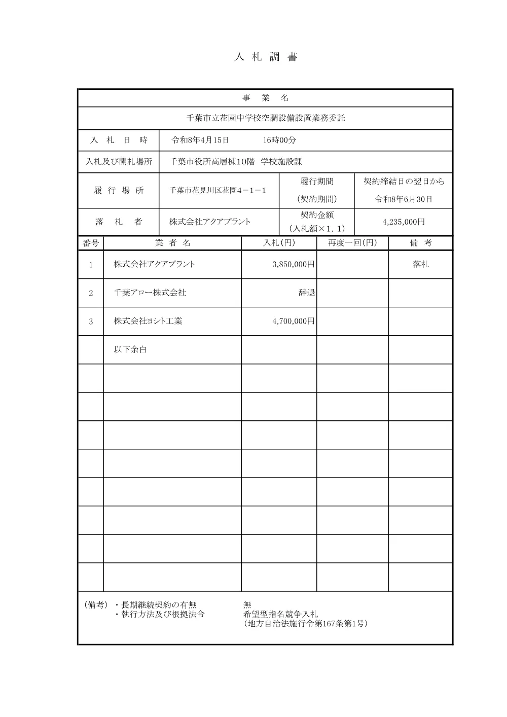 20260415_nyuusatsuchosho.pdf 1ページ目のプレビュー