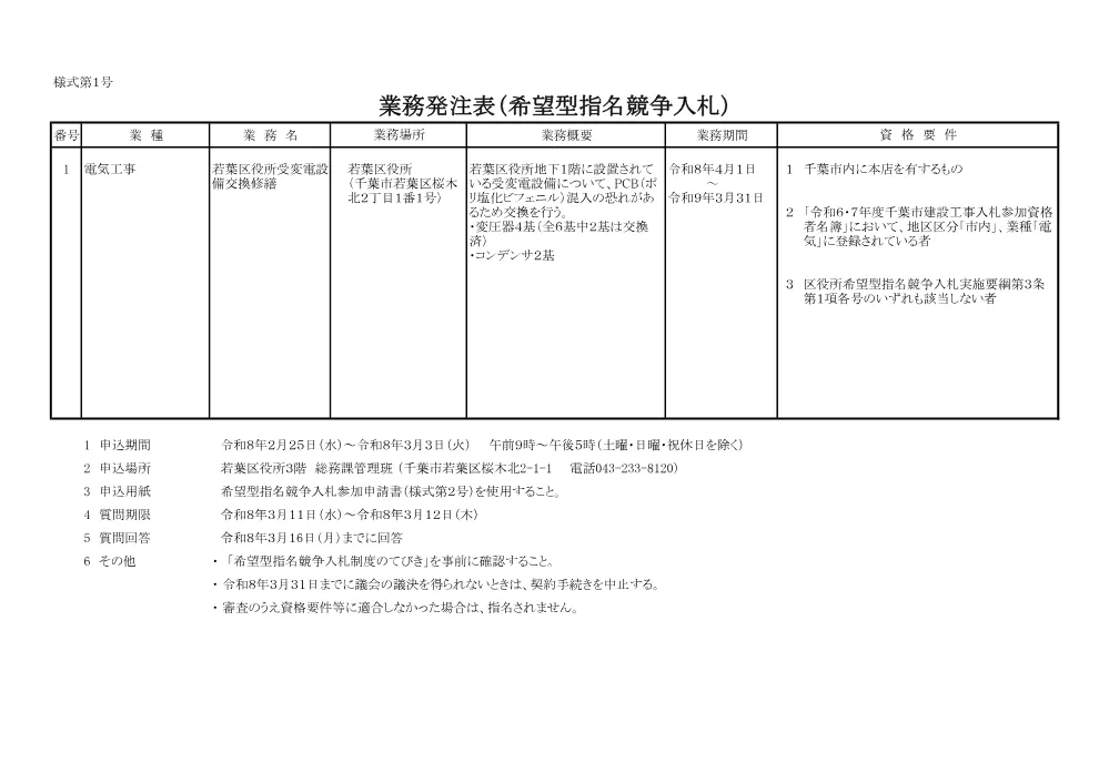hattyuuhyou.pdf 1ページ目のプレビュー