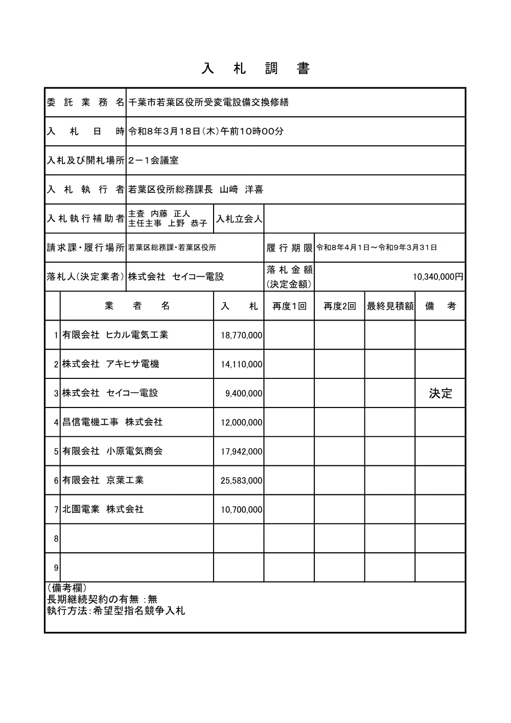 nyuusatutyousyo_0318.pdf 1ページ目のプレビュー