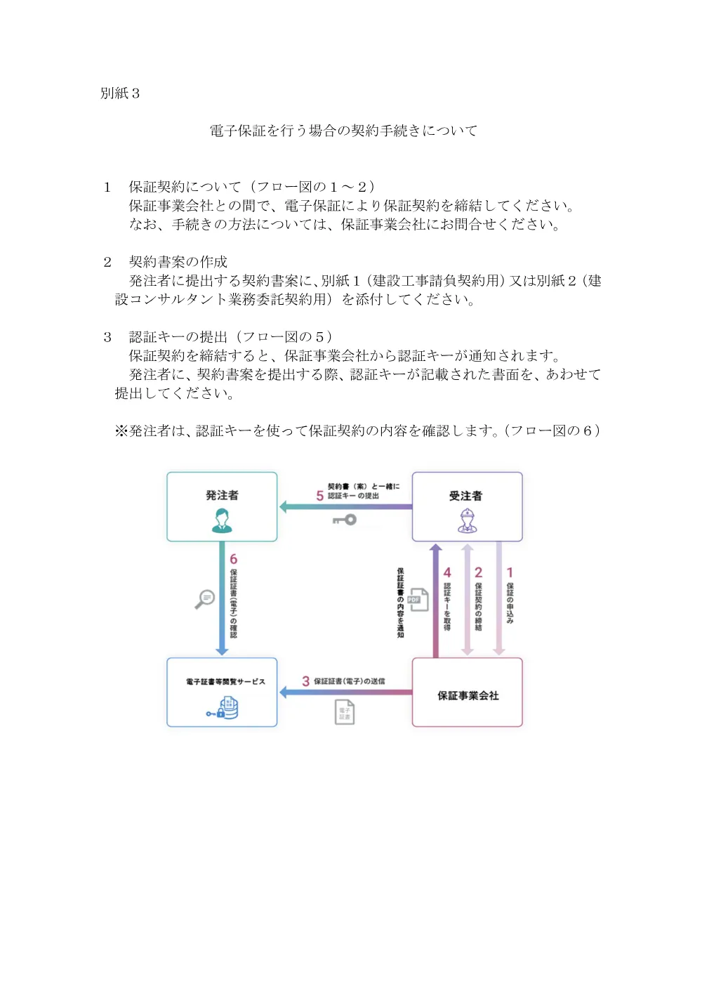 0000022700202608202021_34.pdf 1ページ目のプレビュー