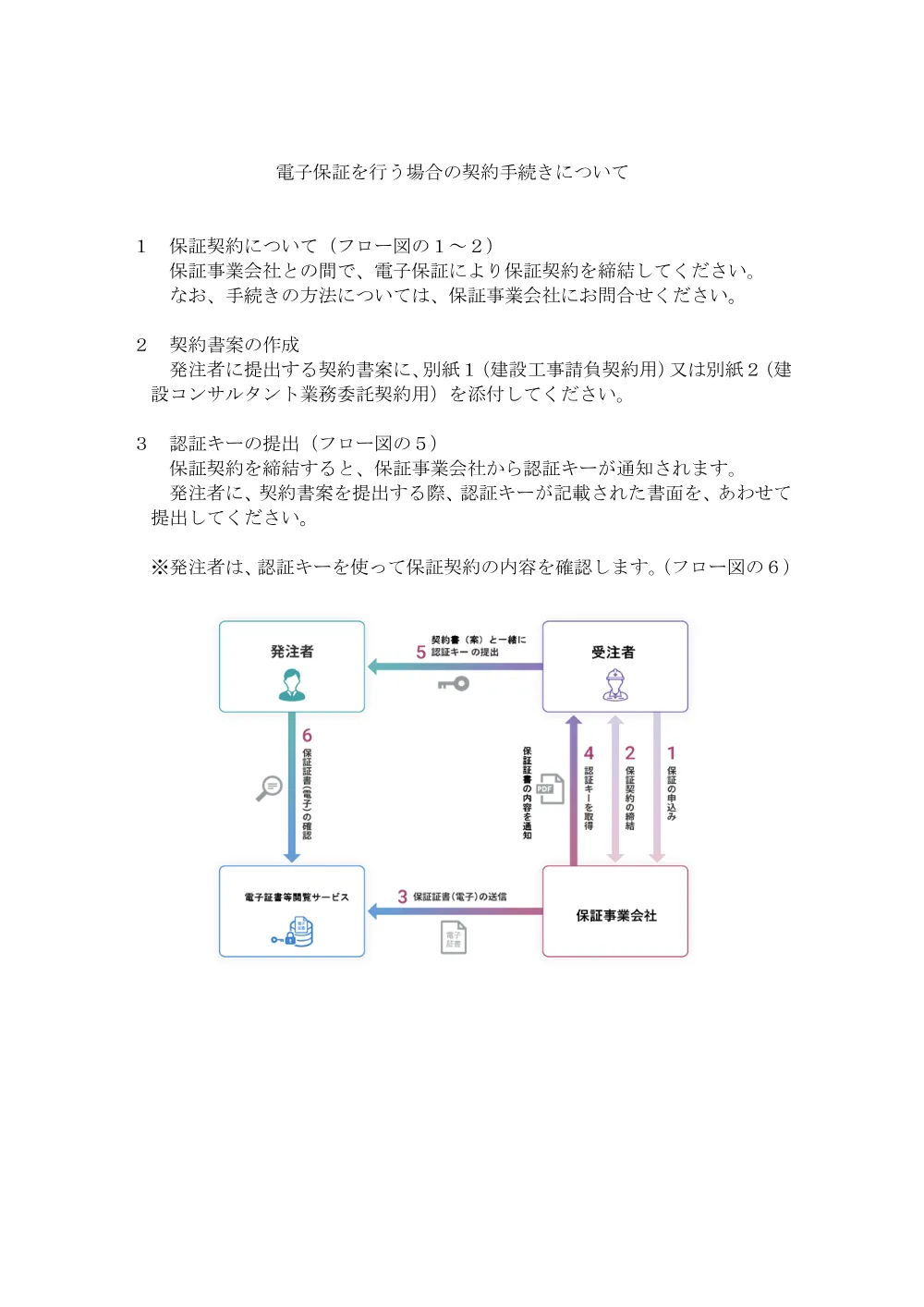 0000022700202608202022_31.pdf 1ページ目のプレビュー