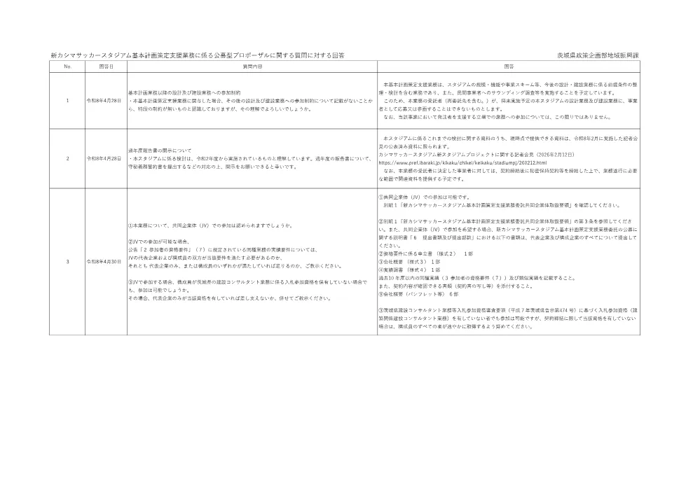 0000010400202608202023_23.pdf 1ページ目のプレビュー
