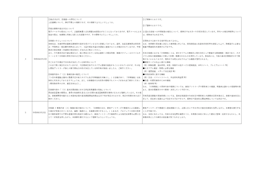 0000010400202608202023_23.pdf 2ページ目のプレビュー