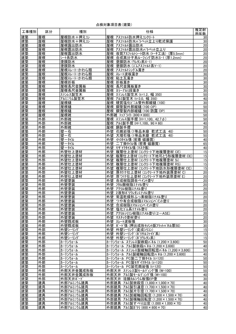 0000022700202608202023_24.pdf 1ページ目のプレビュー