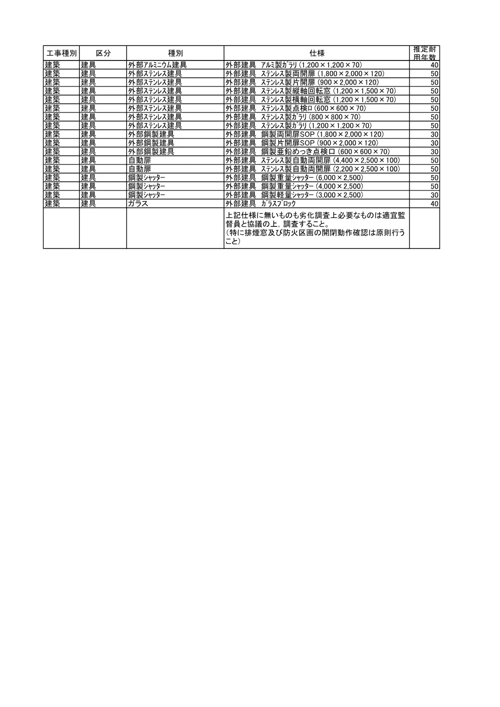 0000022700202608202023_24.pdf 2ページ目のプレビュー